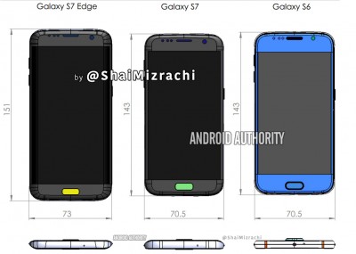 Ekskluzive : Dimensionet e Galaxy S7 / S7 Edge janë thuajse të konfirmuara!